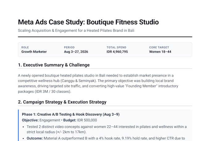 design and execute your digital ad strategy